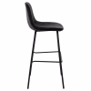 STOOL VINCENT  VELVET BLACK, METAL FRAME 56,5x47x106 cm. STOOL VINCENT  VELVET BLACK, METAL FRAME 56,5x47x106 cm.
