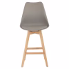 BAR STOOL VEGAS  MEDIUM HEIGHT GREY POLYPROPYLENE NATURAL BEECH WOOD 47x58x103Hcm. BAR STOOL VEGAS  MEDIUM HEIGHT GREY POLYPROPYLENE NATURAL BEECH WOOD 47x58x103Hcm.