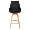 BAR STOOL VEGAS  MEDIUM HEIGHT BLACK POLYPROPYLENE NATURAL BEECH WOOD 47x58x103Hcm. BAR STOOL VEGAS  MEDIUM HEIGHT BLACK POLYPROPYLENE NATURAL BEECH WOOD 47x58x103Hcm.