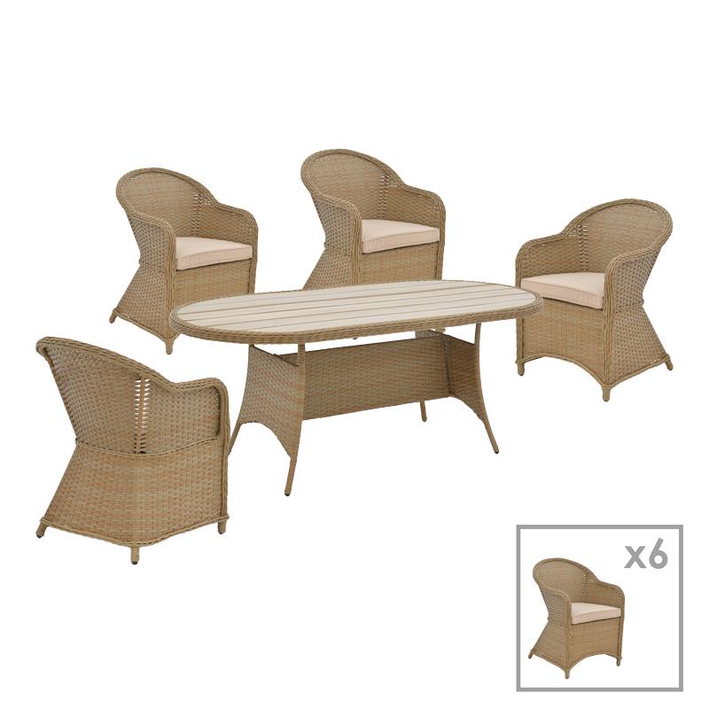 Tραπεζαρία Hadrian-Keir σετ 7τεμ καφέ rattan-μπεζ textilene-καφέ αλουμίνιο 180x90x72εκ Tραπεζαρία Hadrian-Keir σετ 7τεμ καφέ rattan-μπεζ textilene-καφέ αλουμίνιο 180x90x72εκ