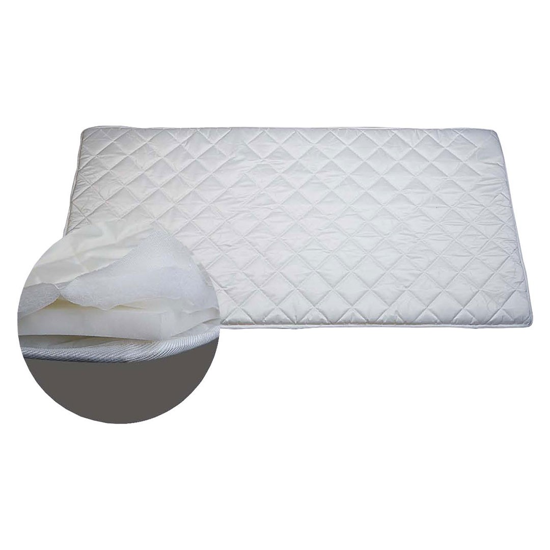 Ανώστρωμα Chic Strom Soft Foam 4 cm Ανώστρωμα Chic Strom Soft Foam 4 cm