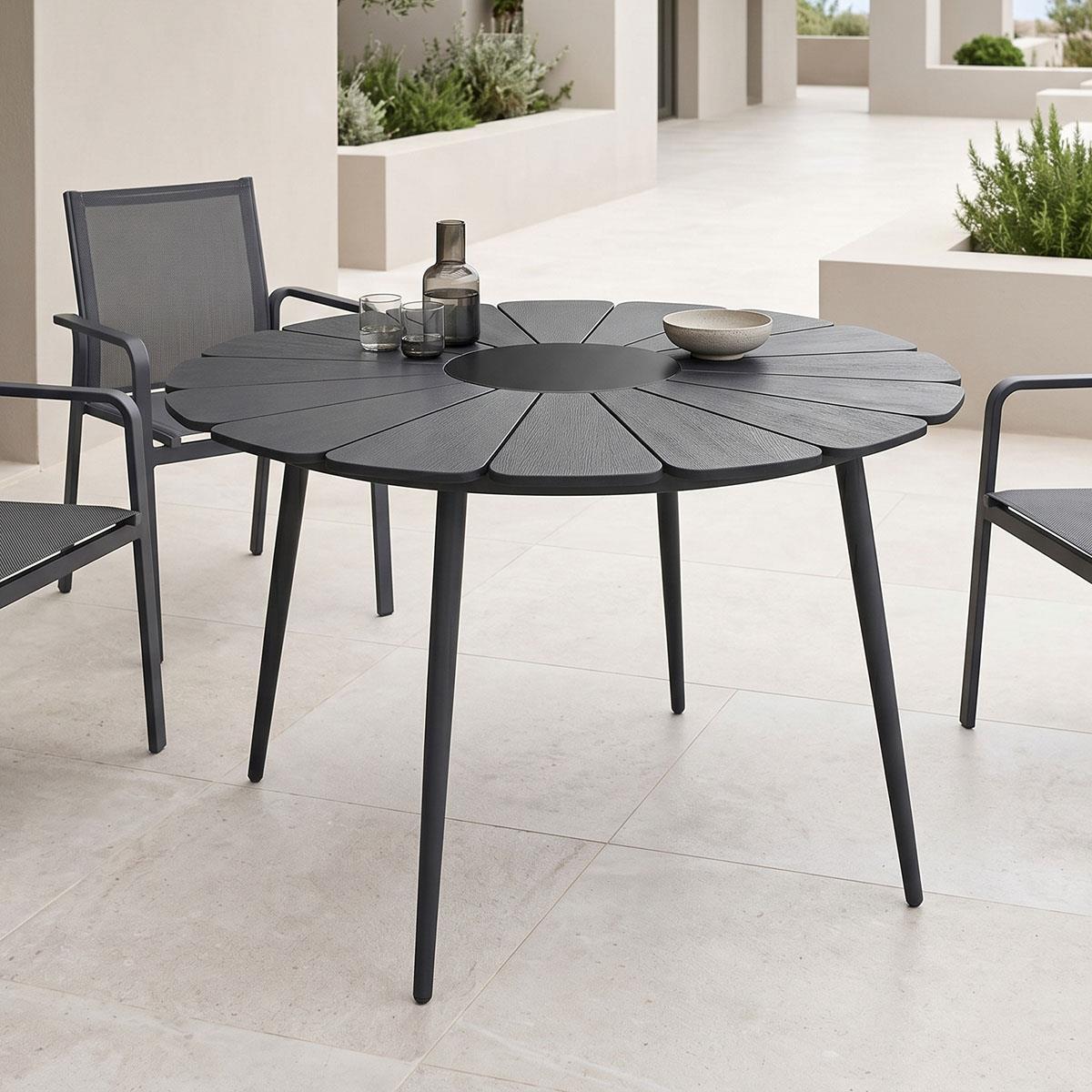 Τραπέζι Pinap Μαύρο Αλουμίνιο με Polywood Φ110x74εκ. Τραπέζι Pinap Μαύρο Αλουμίνιο με Polywood Φ110x74εκ.